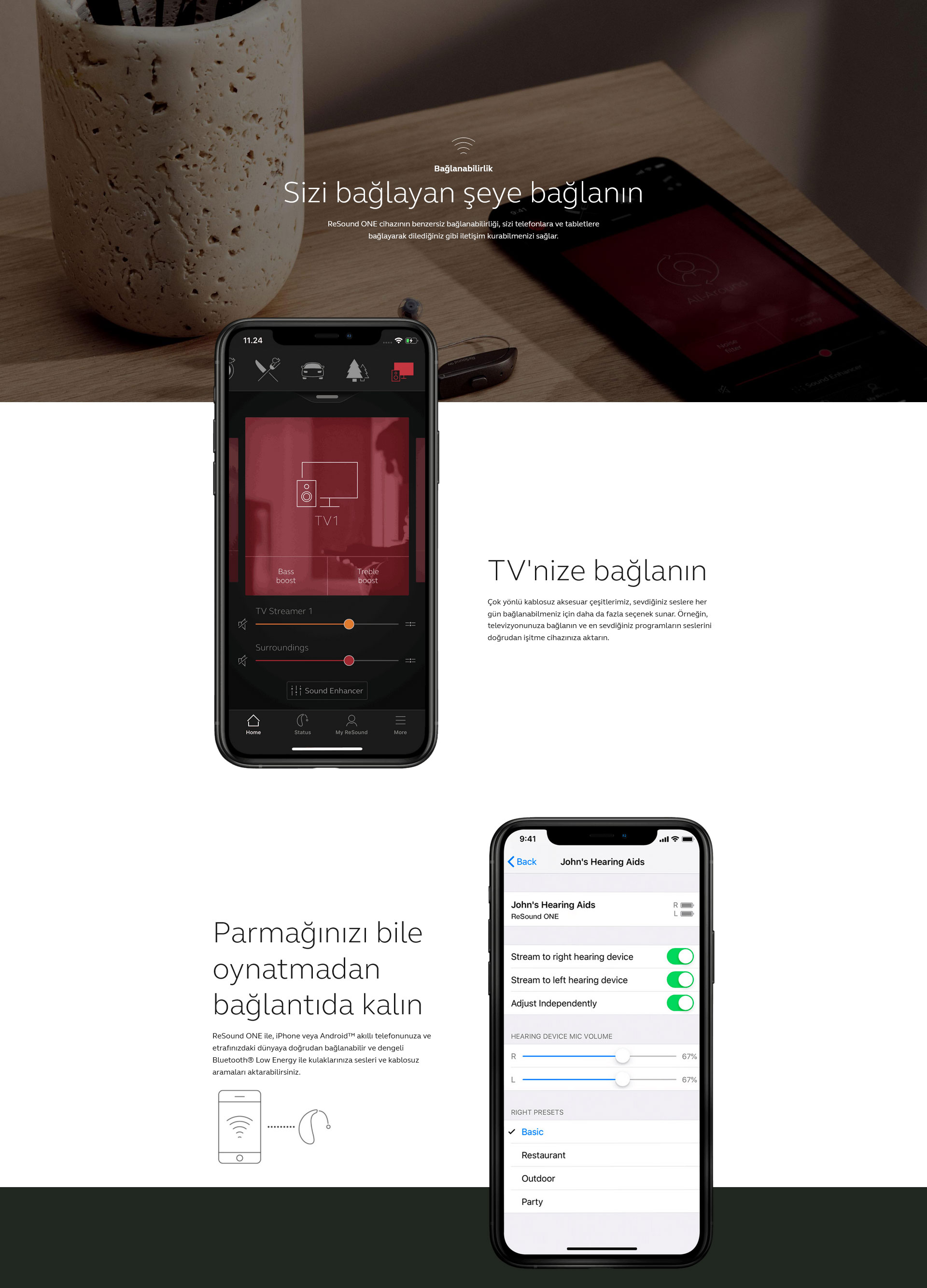 resound özellikleri